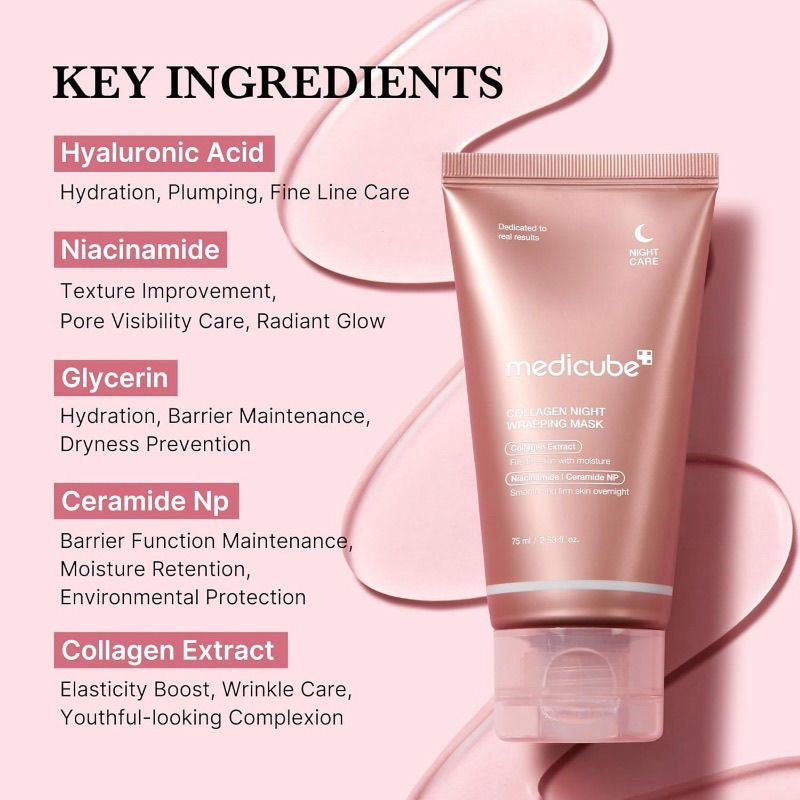 MEDICUBE - Collagen Night Wrapping Mask
